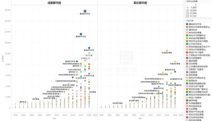 清华大学中国新型城镇化研究院 基础软件开发的战略支撑与创新实践