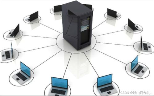 Web全栈开发之路 网络编程基础与软件开发基石